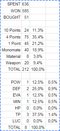 stat rappy.png